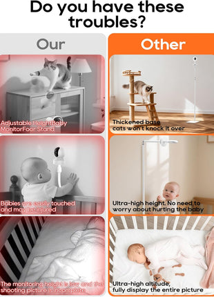 Floor Stand Suitable for Nanit Baby Monitor, Holder Mount with Adjustable Height and Stable Base (Camera not Included)