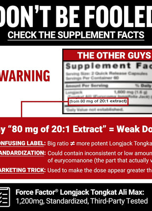 Force Factor Longjack Tongkat Ali Max, Male Stamina & Vitality Supplement | with Tongkat Ali Extract and Key Natural Ingredients for Superior Absorption, 1200mg, 60 Capsules