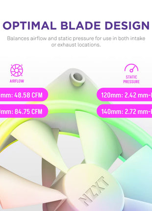 NZXT F140 RGB Duo Twin Pack - 2X 140mm RGB Fans + Hub - White | Two 140mm dual-sided RGB fans with controller. 20 addressable LEDs each, balanced performance, CAM-synced RGB.