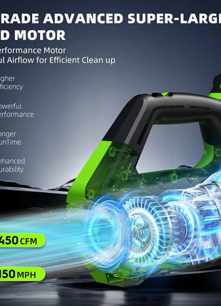 2025 Upgrade Leaf Blower, Leaf Blower Cordless with 2 * 2.6AH Batteries and Fast Charger, 450CFM &150MPH and 2 Speed Mode, Lightweight Electric Leaf Blowers for Lawn,Yard, Leaves, Dust,Snow Care