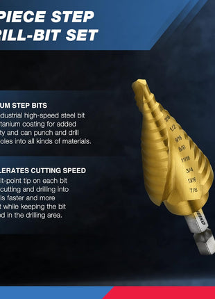 NEIKO 10181A Step Drill Bit Set, 3 Piece, Spiral Grooved for Faster Drilling, Step Bits for Stainless Steel, Metal, Wood, Plastic, Unibit Cone Drill Bits with 31 Step Sizes Total