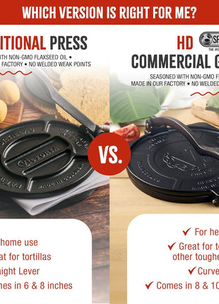 Victoria 8 Inches Cast Iron Tortilla Press, Roti Maker and Tortilladora, Pataconera Seasoned with Flaxseed Oil, Made in Colombia