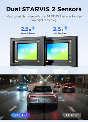 VIOFO A229 Plus Dash Cam Front and Rear, Dual STARVIS 2 Sensors, 2 Channel HDR, 1440P+1440P Voice Control Car Dash Camera, 5GHz Wi-Fi, Voice Control, Ultra-Precise GPS