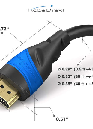 KabelDirekt – 8K & 4K HDMI Cable – 6ft – German Flexcore Technology | 10K, 8K@60Hz & 4K@120Hz, High Speed HDMI – for PS5, Xbox Series X/S, Switch 2, PC & Blu-ray – interference-free & flexible