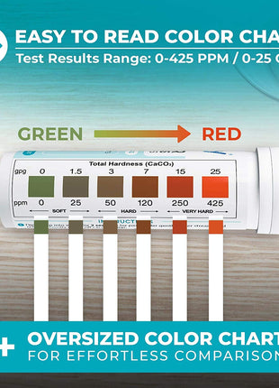 Varify Water Hardness Test Kit - Water Testing Kit for Home, Drinking, Well, Spa, Swimming Pool, Softener, Dishwasher & More - Hard Water Test Strips for Calcium, Magnesium etc (0-425 pmm, 150 Strips)