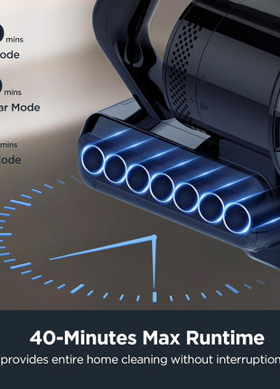 Eureka RapidClean Pro 250W Tangle-Free Cordless Stick Vacuum, NEC280TL | Lightweight 5.3 lbs, Up to 40 Mins, 3 Power Modes, LED Headlights, Tangle-Free Brushroll, for Pet Hair, Hard Floors & Carpets