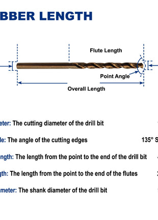 1/4-Inch Cobalt Steel M35 Jobber Length Twist Drill Bits for Hard Metal, Stainless Steel, Pack of 12