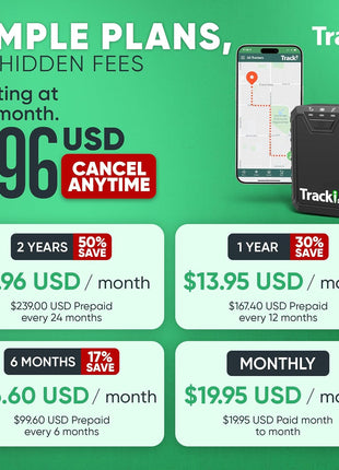 Tracki Pro GPS Tracker for Vehicles, USA made tech. Up to 7 Months Batt. Waterproof Magnetic 4G LTE Long Battery Life 2-7 Month, Unlimited Distance, Subscription Required, Multi Alerts, Hidden Tracker