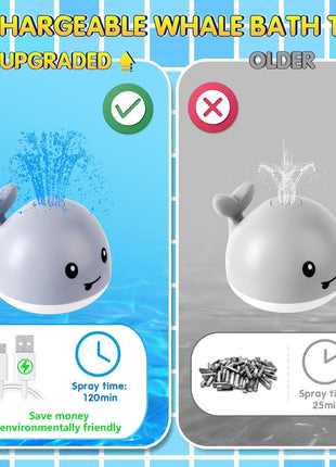Gigilli Baby Bath Toys, Light Up Pool Water Bathtub Toy for Toddlers Babies | Bath Toys for Kids Boy Girl Gifts, Whale Bath Toy Sprinkler, Birthday Fountain Toy
