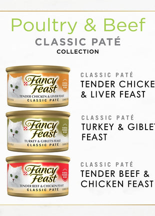 Fancy Feast Poultry and Beef Feast Classic Pate Collection Grain Free Wet Cat Food Variety Pack - (Pack of 30) 3 oz. Cans