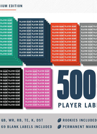 TrophySmack Extra Large Fantasy Football Draft Board 2026, Live Draft Kit | 8-12 Teams, 24 Rounds, 500+ Player Label Stickers, Rookies Included, 2026 Fantasy Football Draft Board Draft Party Ready