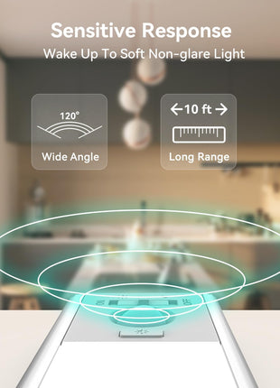 Under Cabinet Lighting, LED Motion Sensor Light Indoor, 2200mAh USB Rechargeable Closet Lights Battery Operated, Stick On Magnetic Wireless Dimmable Under Counter Lights for Kitchen(2 Pack)