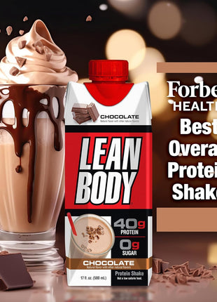 Labrada Lean Body Ready-to-Drink Chocolate Protein Shake, 40g Protein, Whey Blend, 0 Sugar, Gluten Free, 22 Vitamins & Minerals, LABRADA, 17 Fl Oz (Pack of 12)