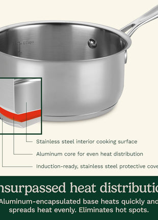Cuisinart 1.5 Quart Saucepan w/Cover, Chef's Classic Stainless Steel Cookware Collection, 719 16
