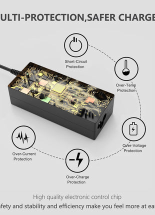 GKLSPL 65W USB C Laptop Charger Compatible with Dell Laptop and More USB Type C Power Adapter