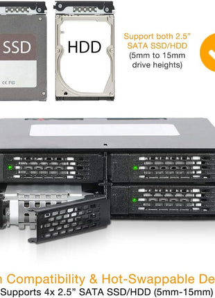 ICY DOCK Full Metal 4 x 2.5 SAS/SATA HDD/SSD Mobile Rack Enclosure for 5.25" Bay (with Fan Control) | ToughArmor MB994SP-4SB-1