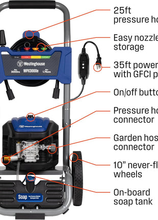 Westinghouse WPX3000e Electric Pressure Washer, 3000 Max PSI and 1.76 Max GPM, Induction Motor, Onboard Soap Tank, Spray Gun and Wand, 5 Nozzle Set, for Cars/Fences/Driveways/Homes/Patios/Furniture