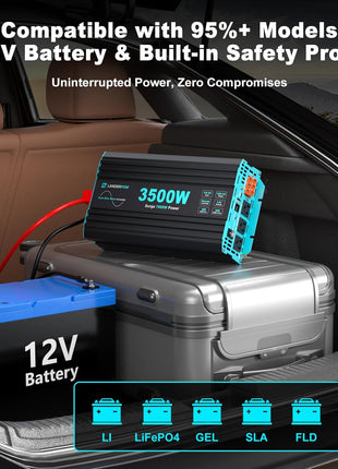 Pure Sine Wave 3500W Power Inverter 12V DC to 120V AC for RV, Truck, Home, Off-Grid, Solar, Inverter with 3 AC Outlet, 30W USB-C, 5V 3.1A USB, Hardwire Port, 15FT Remote Control, Surge 7000W