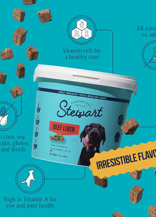 Stewart Freeze Dried Dog Treats, 100% Beef Liver, 21 oz Tub | Premium Quality Raw Protein, Single Ingredient, High Protein Training Treats & Food Topper, No Refrigeration, Cat Friendly