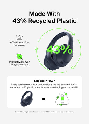 Belkin SoundForm Surround Bluetooth Over-Ear Headphones - Environmental Noise Cancelling Headphones - Wireless w/ 60H Playtime & Soft Ear Cups for iPhone, Galaxy, iPad, Travel, Home, or Office - Blue