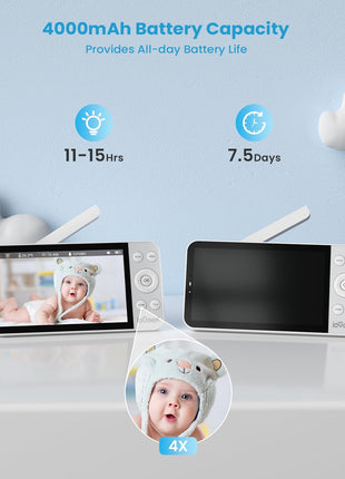 ieGeek 5.5inch Baby Monitor,Audio Monitor with 2.5K Ultra HD 2.4G&5Ghz WiFi Camera,Night Light,Face Covering&Cry Detection,Two-Way Talk,Night Vision,Temp&Humidity Sensor,4000mAh Battery,App Control