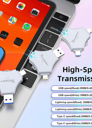 MFi Certified USB 3.0 Flash Drive 128GB for iPhone, 3in1 External Memory Photo Keeper Storage Stick for Picture/Video/Data Saver/Backup, High Speed Thumb/Jump/Hard Drives for iPhone/iPad/Android/PC