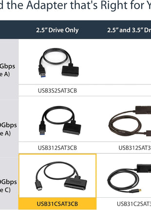 StarTech SATA to USB-C Cable, USB 10Gbps to 2.5in SATA I II III Hard Drive Adapter, External Converter for SSD or HDD Data Transfer