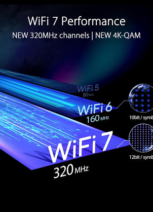 ASUS RT-BE96U WiFi 7 Router - Tri-Band, 19 Gbps, x2 10G WAN, Mesh