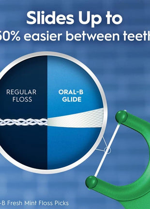 Oral B Glide Complete Floss Picks, Dental Floss Picks, Scope Outlast, 75 ct, Toothpicks Floss Picks
