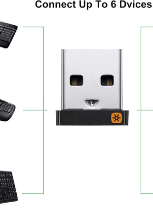 Logitech USB Unifying Receiver - 2 Pack