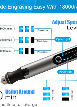 USB Rechargable Engraving Machines Pen with 35bits,Mini Electric Engraver Etching Machines Cordless Rotary Tools Engraved Jewelry Stone Metal Plastic Wood Resin Model
