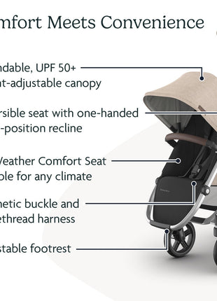 UPPAbaby RumbleSeat V3 Second Lower Seat - Fits Vista V2/V3 - Declan