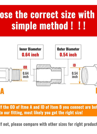 SUNGATOR 3/8 Inch Female to 1/4 Male Reducer, NPT Brass Pipe Fittings Adapters, 1/4" Male to 3/8" Female NPT Reducer Adapters, Brass Pipe Extension Connectors, Pack of 2