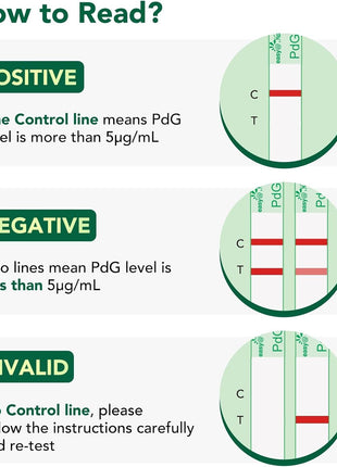 Easy@Home PdG Test Strips: 5-Pack Progesterone Urine Tests | Track Ovulation Insights with Progesterone Test Strips, At Home Fertility Test for Women with Premom Ovulation App