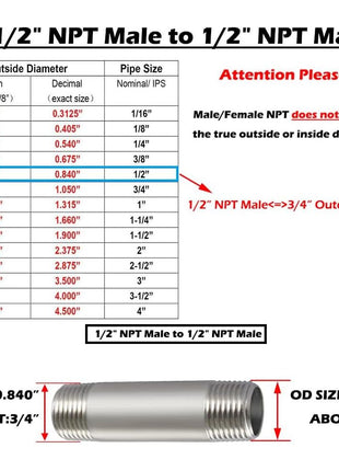Beduan Stainless Steel Pipe Fittings, 1/2 inch NPT x 1/2 inch NPT Male Threaded, 2 inch Length Nipple Cast Pipe