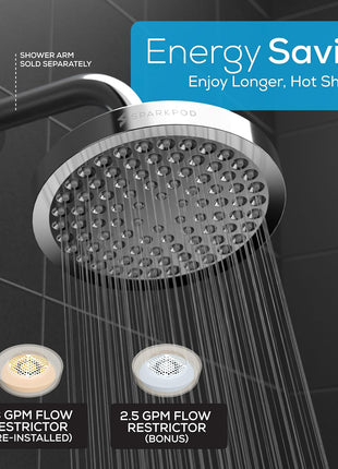 SparkPod Rain Shower Head, 6 Inch Round, Luxury Polished Chrome Finish | High Pressure Shower Heads, 90 Nozzles, Adjustable Showerhead, No Tools Needed, Universal Connection
