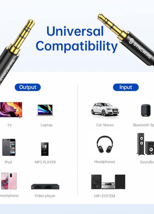Syncwire 3.5mm Nylon Braided Aux Cable (3.3ft/1m,Hi-Fi Sound), Audio Auxiliary Input Adapter Male to Male Cord for Headphones, Car, Home Stereos, Speaker, iPhone, iPad, iPod, Echo & More – Black