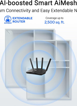 ASUS RT-BE82U WiFi 7 Router - Dual-Band, 6.5 Gbps, Mesh + VPN Compatible