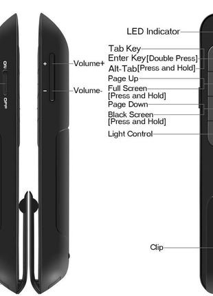 Wireless Presenter, Hyperlink Volume Control Presentation Clicker RF 2.4GHz USB PowerPoint Clicker Presentation Remote Control Pointer Slide Advancer (Black)