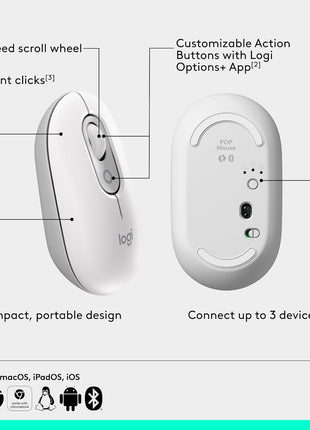 Logitech POP Mouse, Compact and Portable Wireless Bluetooth Mouse with Programmable Buttons and Quiet Clicks, Easy-Switch Between up to 3 Devices, Laptop, Tablet, PC - Off-White