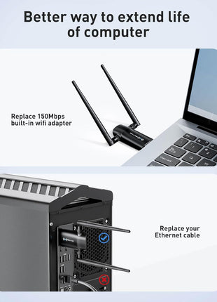 Nineplus Wireless USB WiFi Adapter for PC - 1300Mbps Dual 5Dbi Antennas 5G/2.4G WiFi Adapter for Desktop PC Laptop Windows11/10/7, Wireless Adapters for Desktop Computer Network Adapters