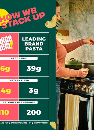 Carbe Diem!, Elbows, Lower Net Carb Pasta with Traditional Flavor & Texture, 8 grams of Protein, 55% Fewer Net Carbs & Only 110 Calories Per Serving, Pack of 3