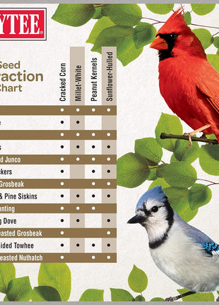 Kaytee Wild Bird Ultimate No Mess Wild Bird Food Seed For Cardinals, Finches, Chickadees, Nuthatches, Woodpeckers, Grosbeaks, Juncos and Other Colorful Songbirds, 9.75 Pound