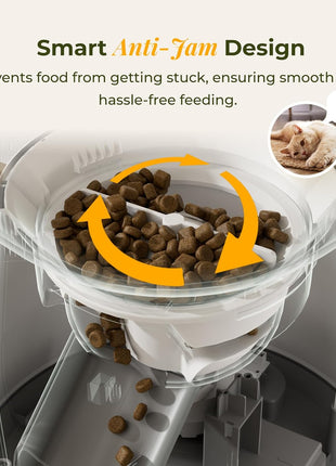 ARENTI Smart Automatic Cat Feeder and Water Fountain, 4L Pet Feeder Cat Food Dispenser with Camera, Dual Power, App Control, Live View & Night Vision, Meal Call, Hygienic Water Flow, Desiccant Bag