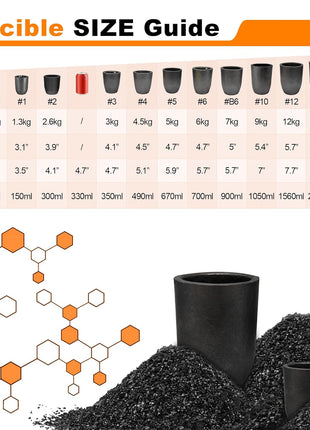 Nelyrho 6KG Graphite Crucible with Pouring Spout for Melting Metal | Silicon Carbide Crucible, Ideal for Melting, Casting & Refining Aluminum, Gold, Silver, Copper & Brass, 1800°C/3272°F