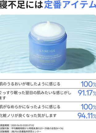 Lanage (Formerly) Water Sleeping Mask, 2.4 fl oz (70 ml), Moisture Retention, Ceramide, Niacinamide Night Mask, Sensitive Skin, Korean Skin Care