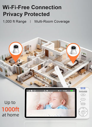 5inch HD Video Baby Monitor with Camera and Audio, No WiFi Hack-Proof Security, Remote Pan-Tilt-Zoom, 100-Hour Battery Life in VOX Mode, 1000ft Range, Night Vision, Temperature & Cry Alerts