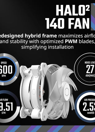 Cooler Master MF140 Halo2 White PC Case Liquid Cooler Air Cooler Fan, 140mm Fan, Dual-Loop aRGB Rings, Dynamic PWM 2,050 RPM, Air Balance Blades, aRGB Lighting, Hybrid Frame