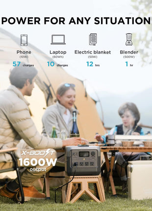 EF ECOFLOW Portable Power Station RIVER 2 Pro, 768Wh 800W | 70 Min Fast Charging, LiFePO4 Battery,4 AC Outlets, X-Boost 1600W Solar Generator for Outdoor Camping(Solar Panel Optional)