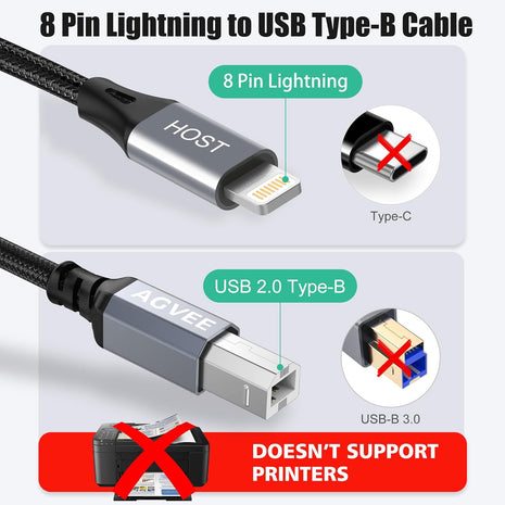 AGVEE 5ft Lightning MIDI Cable, 8 Pin to USB-B Cord | For iPhone iPad iOS Devices to Electronic Music Instrument, Piano, Midi Controller, Midi Keyboard, Audio Interface Recording,